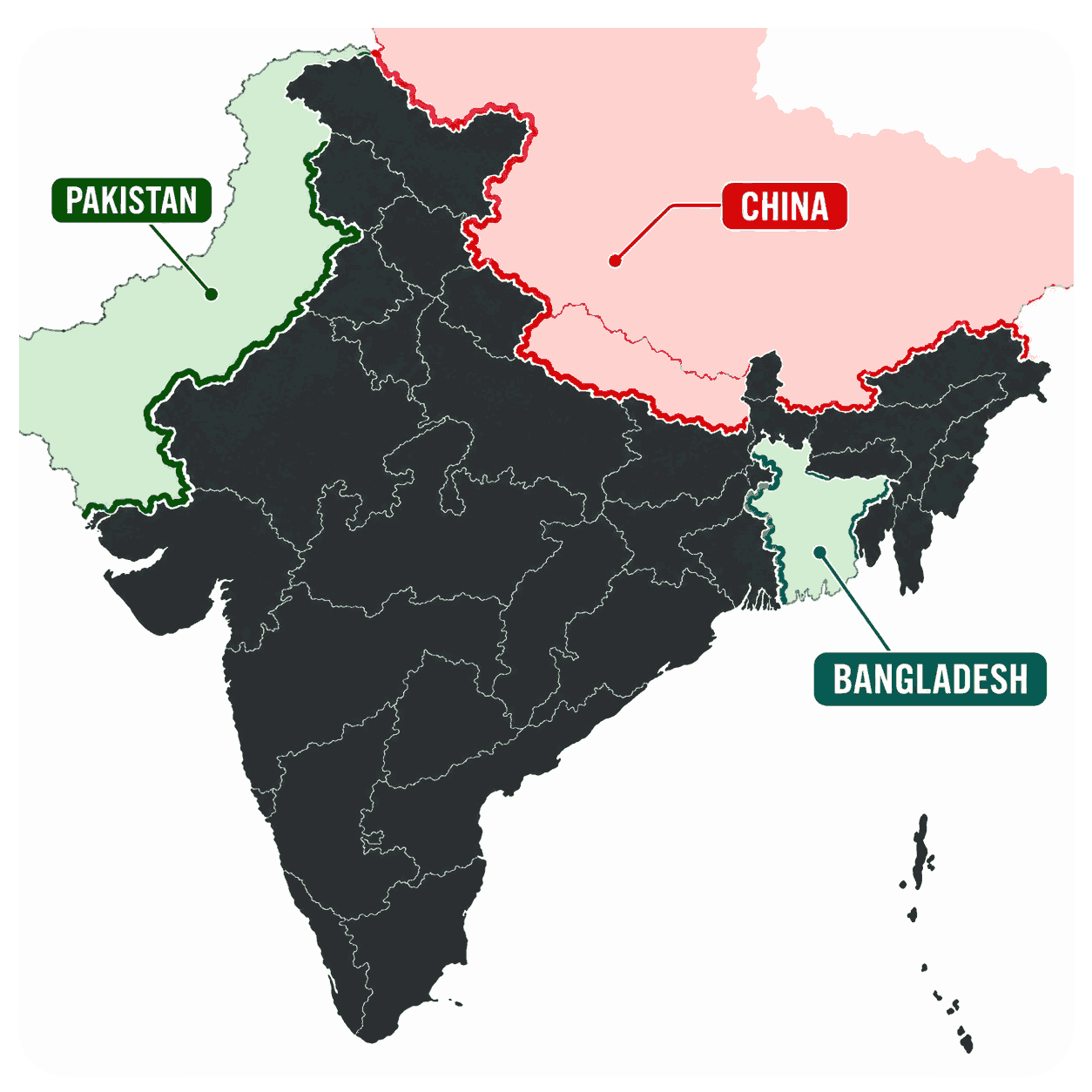 Land-Border Countries of India